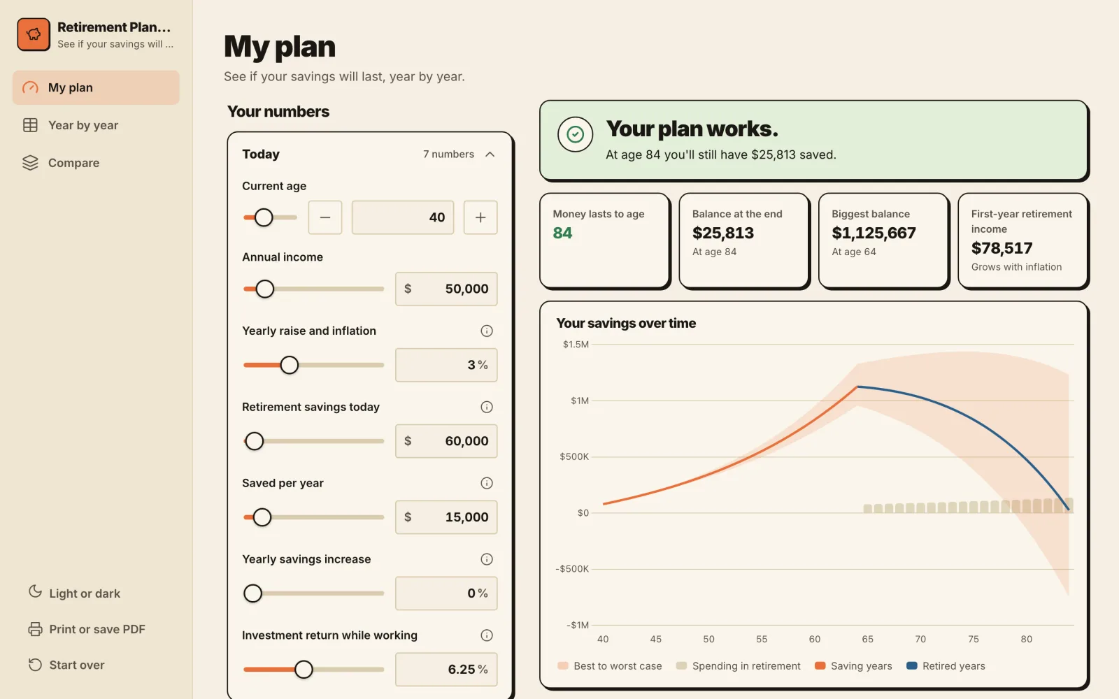 The retirement planner app on a laptop with sliders, results and a chart