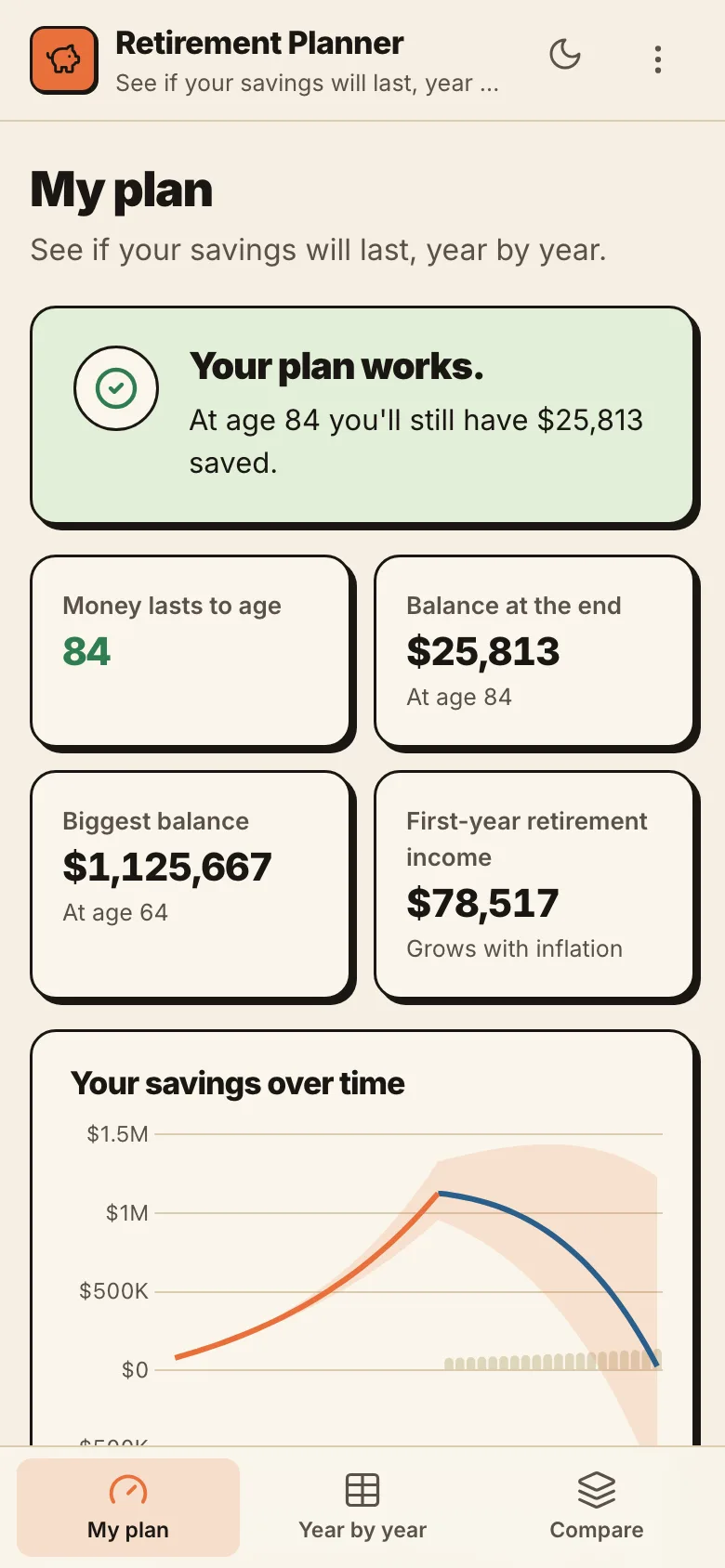 A retirement planner app on a phone showing the plan works
